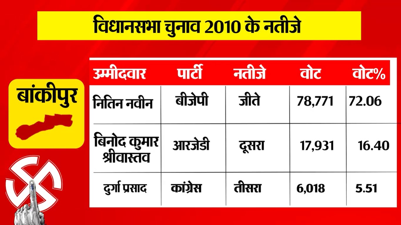PunjabKesari