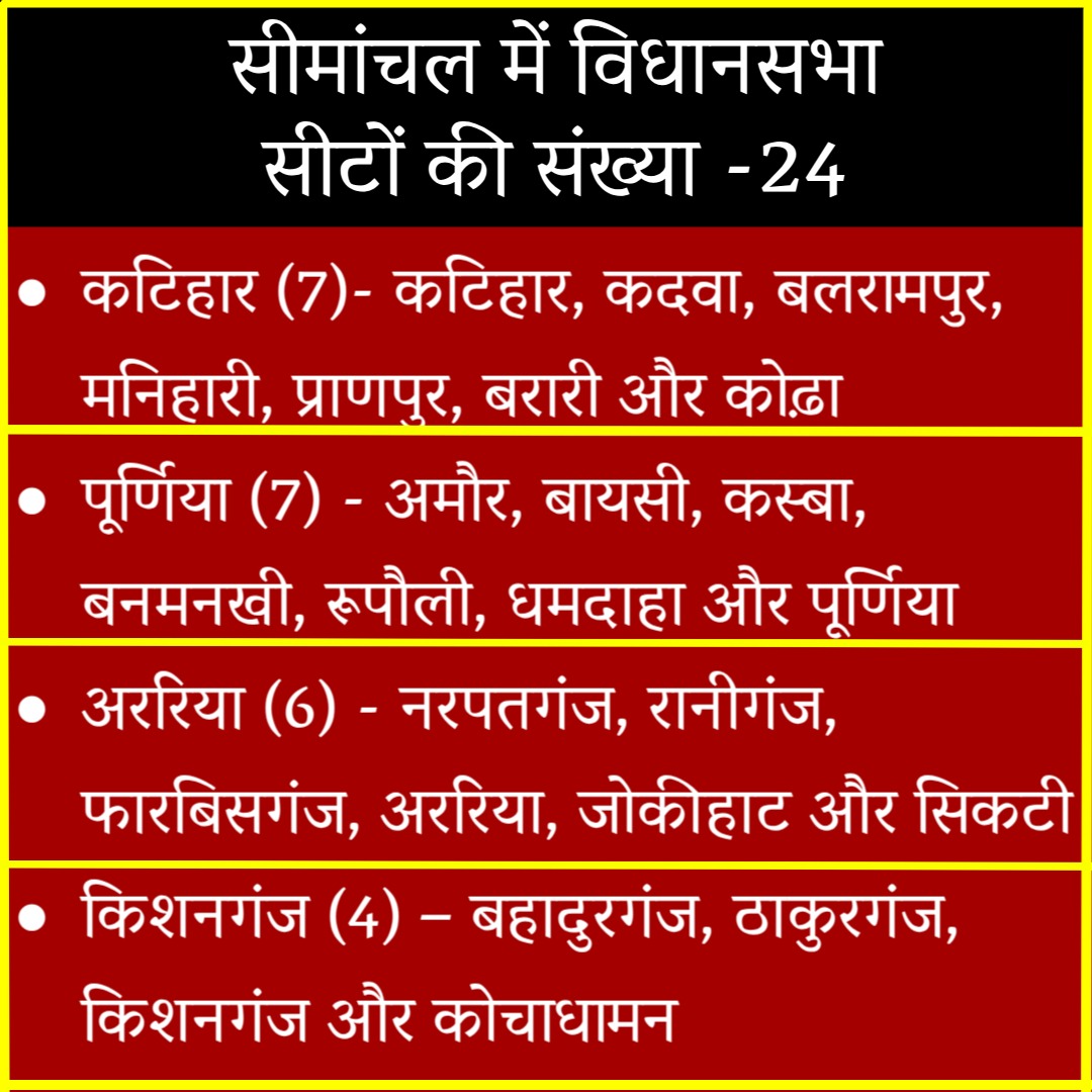 PunjabKesari