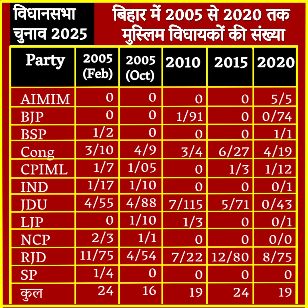 PunjabKesari