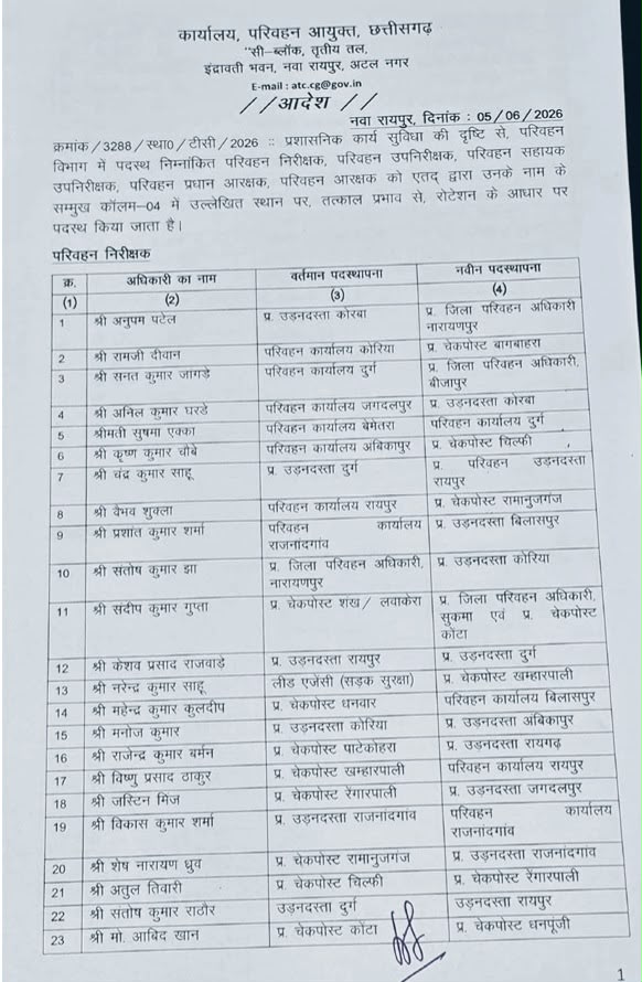 PunjabKesari