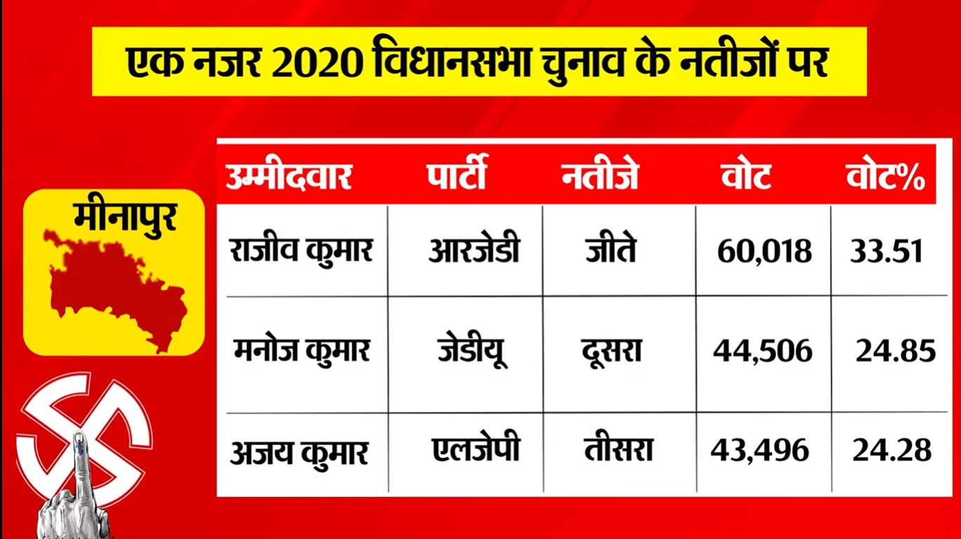 PunjabKesari