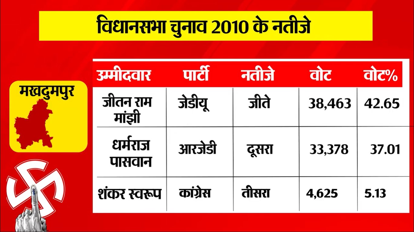 PunjabKesari