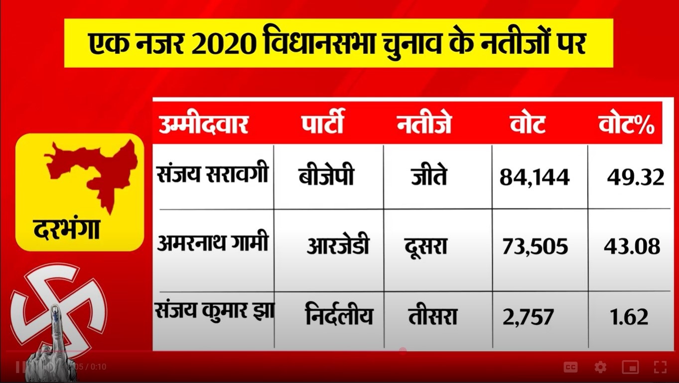PunjabKesari