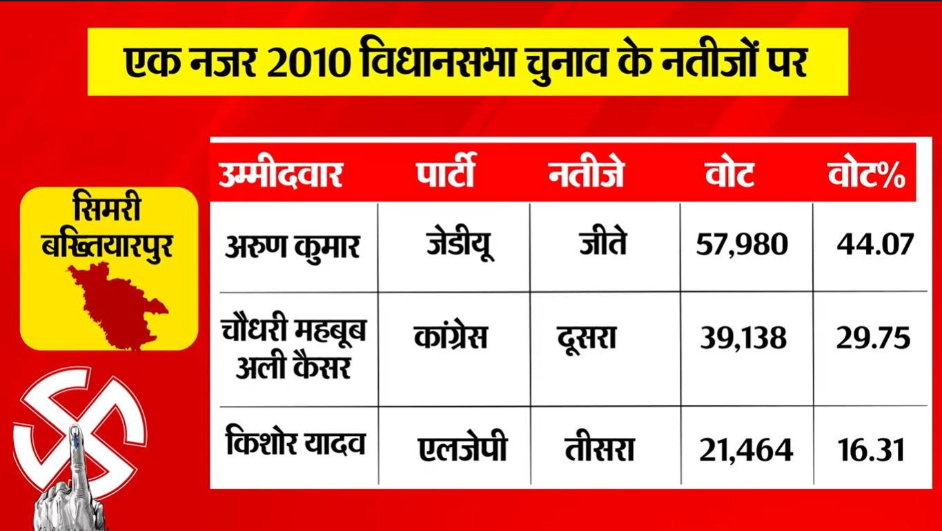 PunjabKesari