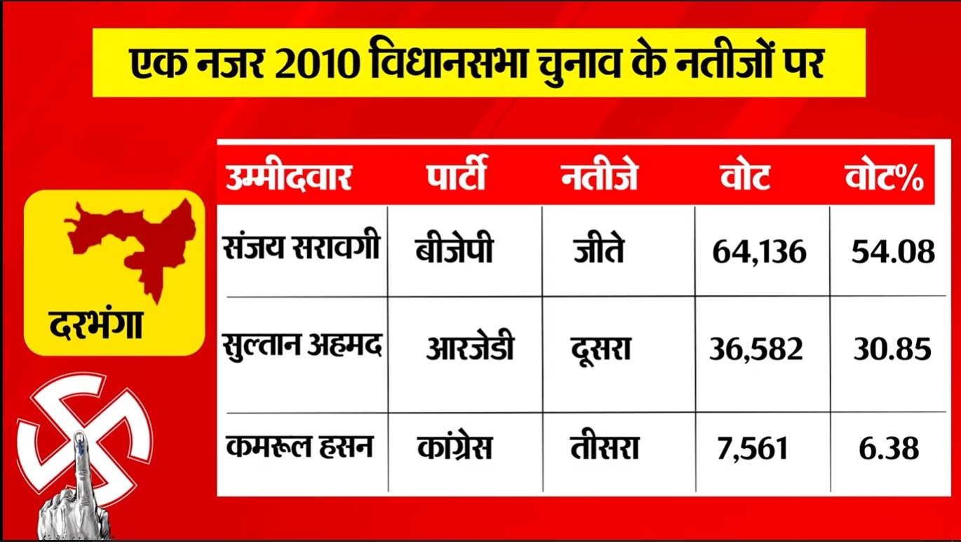 PunjabKesari
