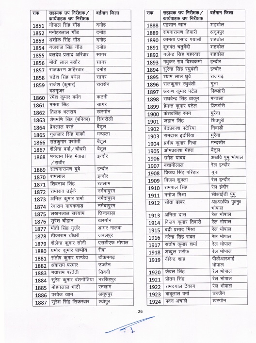 PunjabKesari