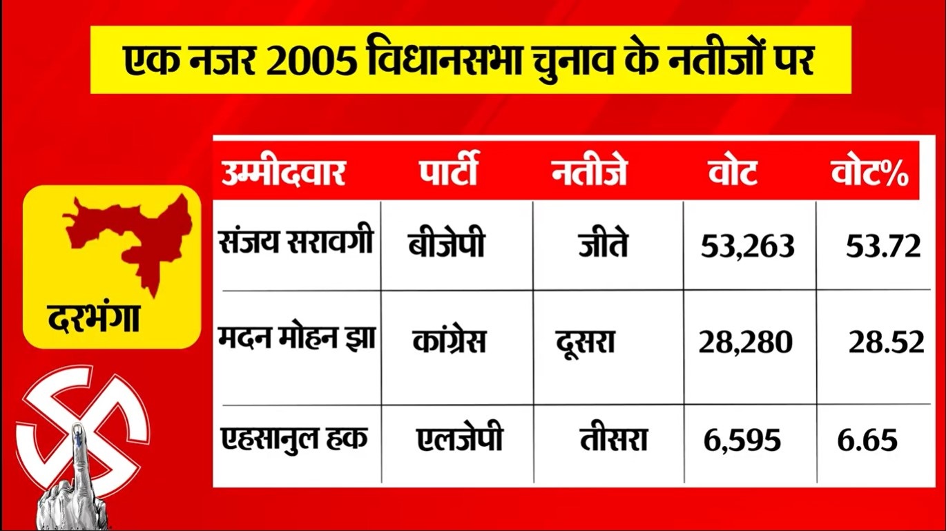 PunjabKesari