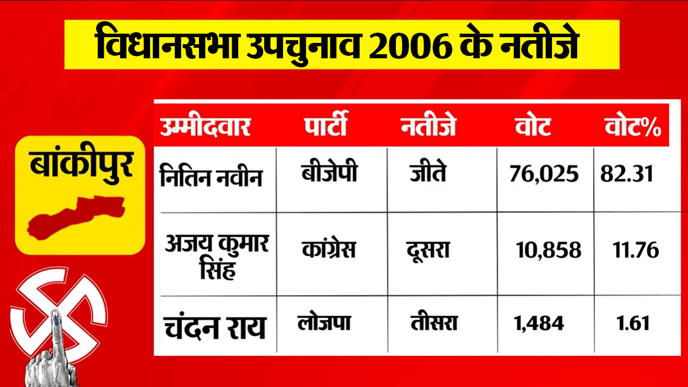 PunjabKesari