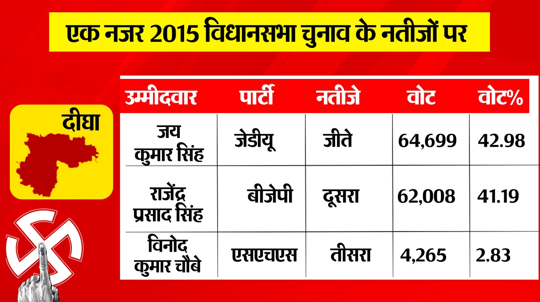 PunjabKesari