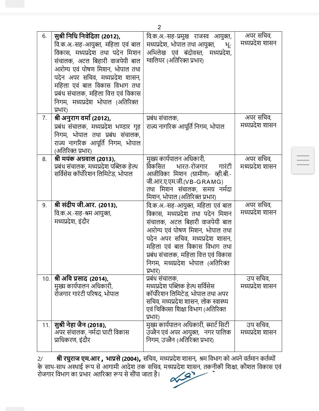 PunjabKesari