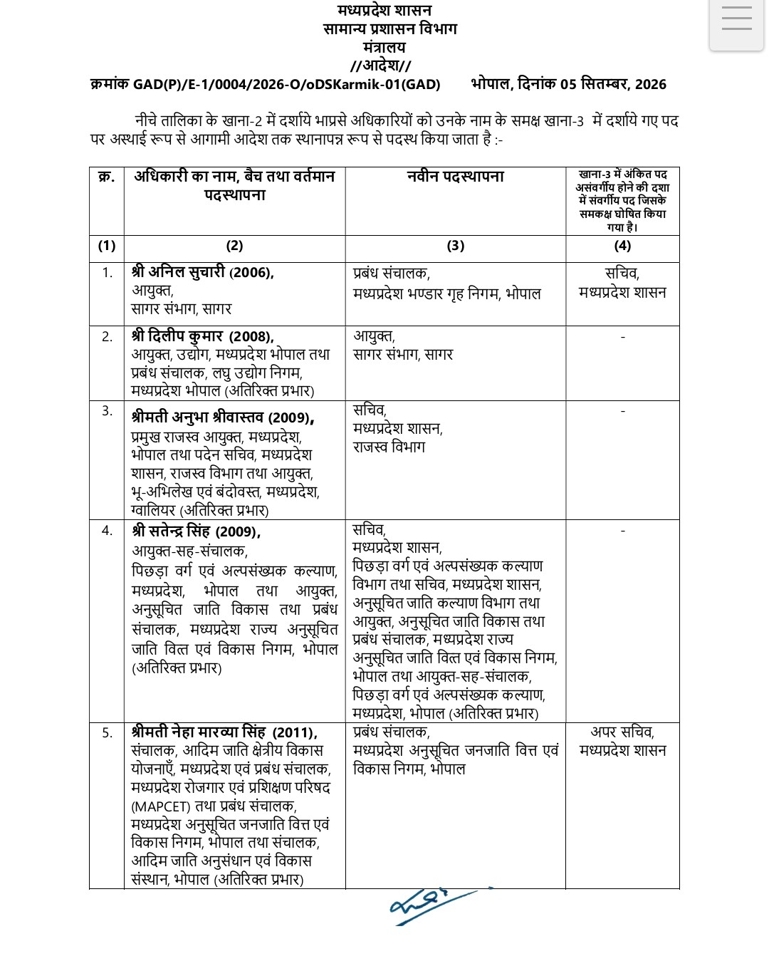 PunjabKesari