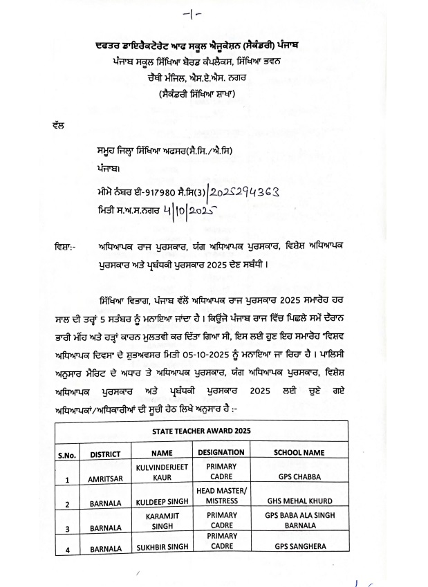 PunjabKesari