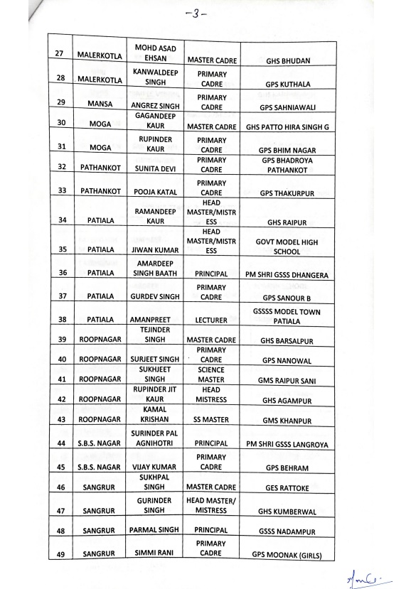 PunjabKesari