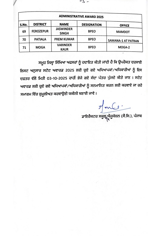 PunjabKesari
