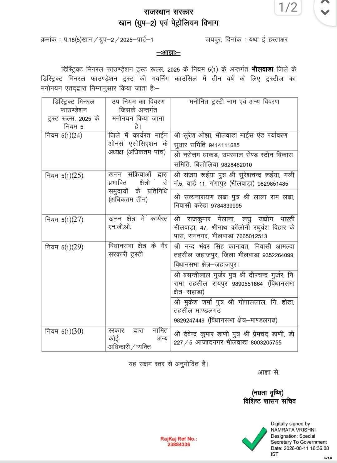 PunjabKesari
