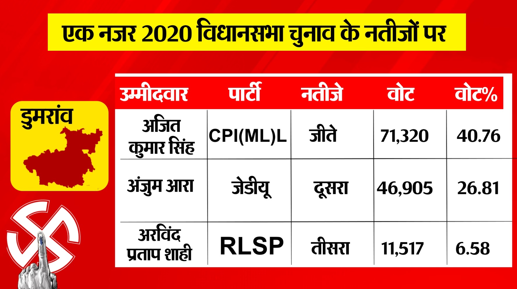 PunjabKesari
