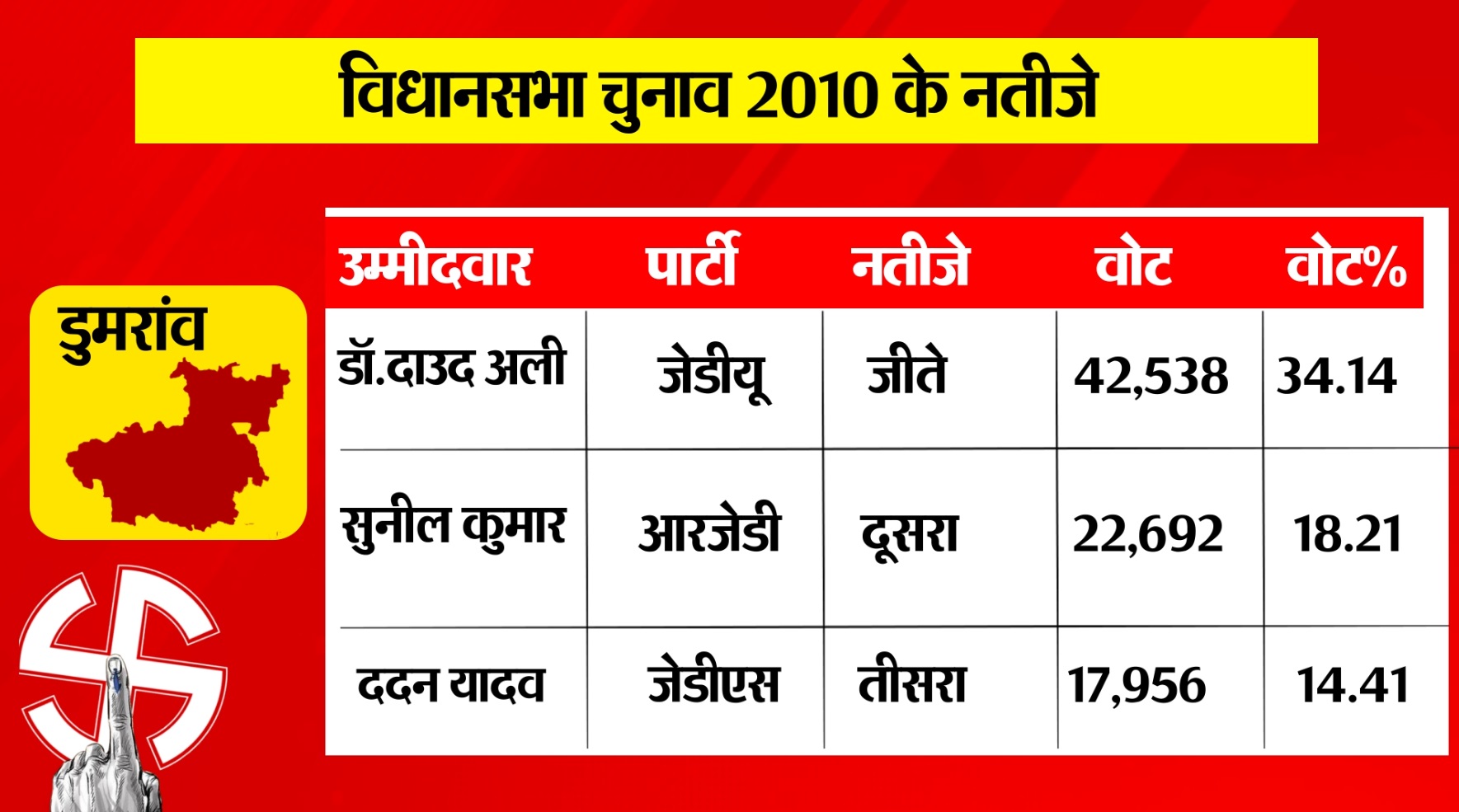 PunjabKesari