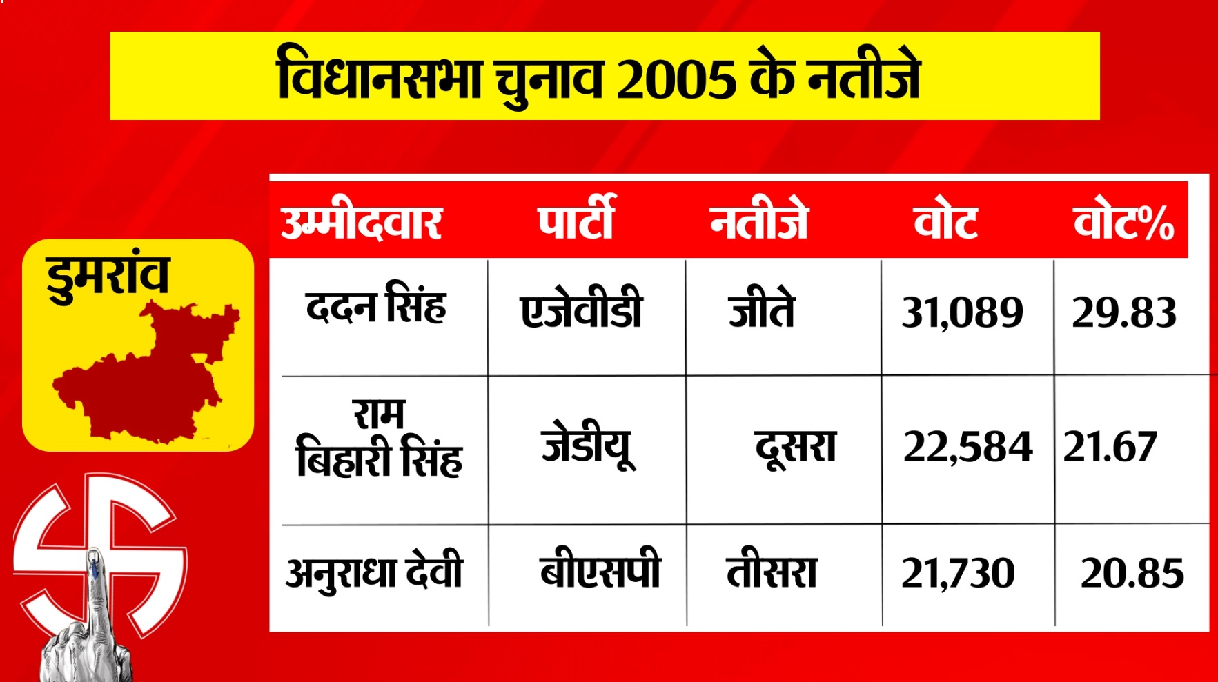 PunjabKesari