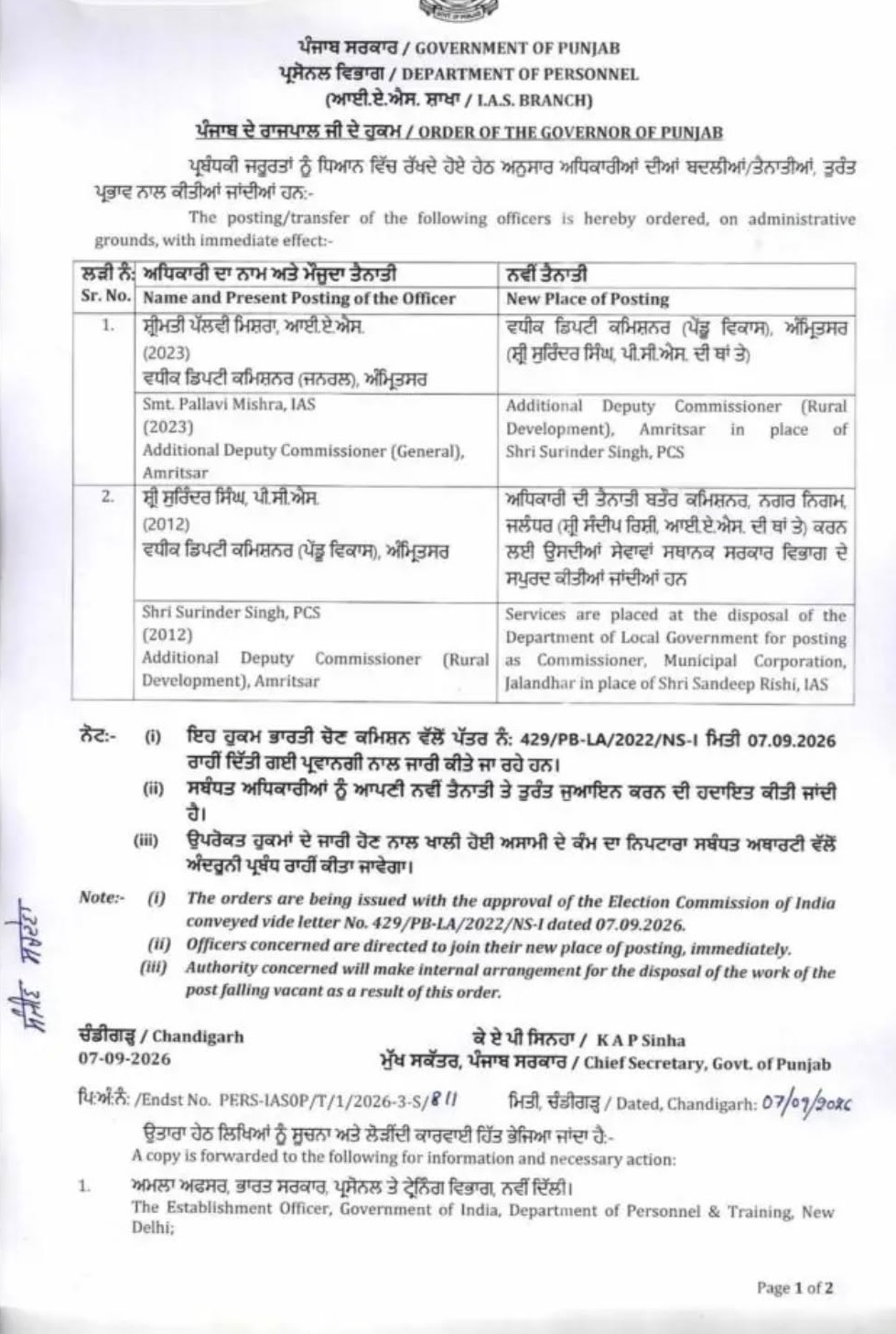 PunjabKesari