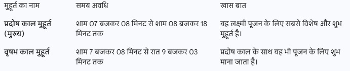 PunjabKesari