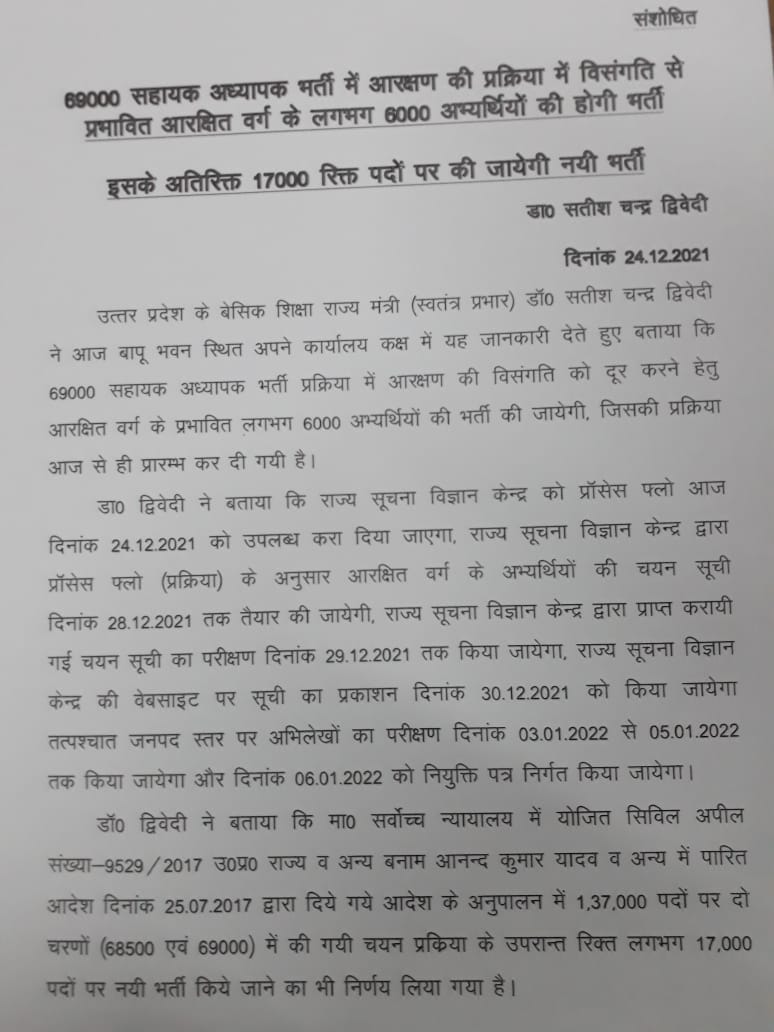 PunjabKesari
