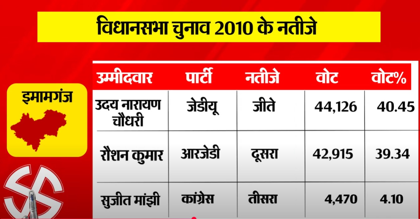 PunjabKesari