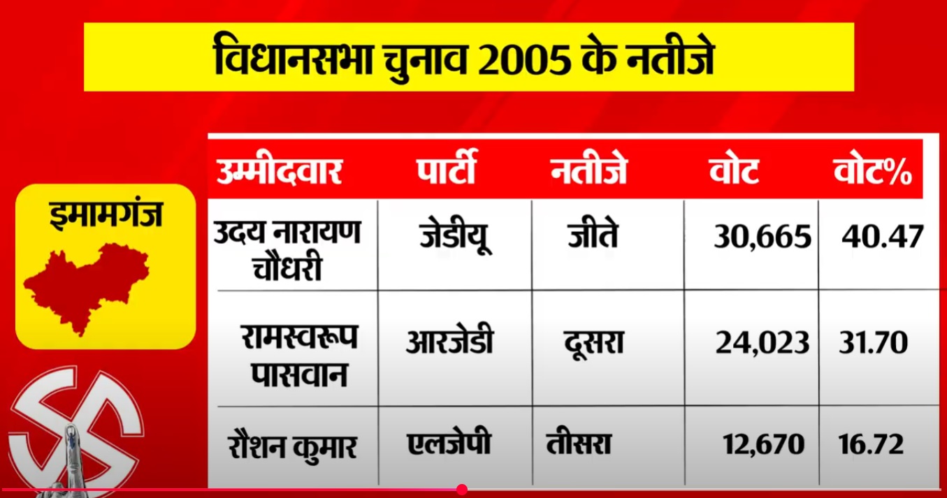 PunjabKesari