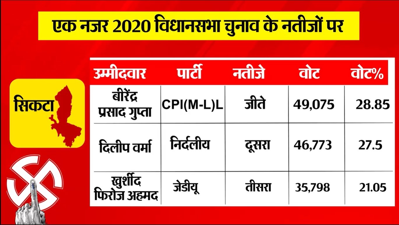 PunjabKesari