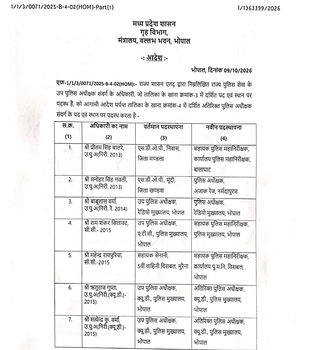 PunjabKesari