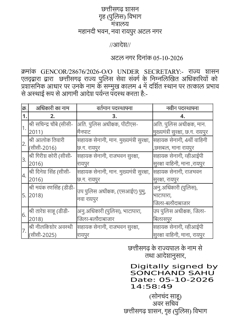 PunjabKesari