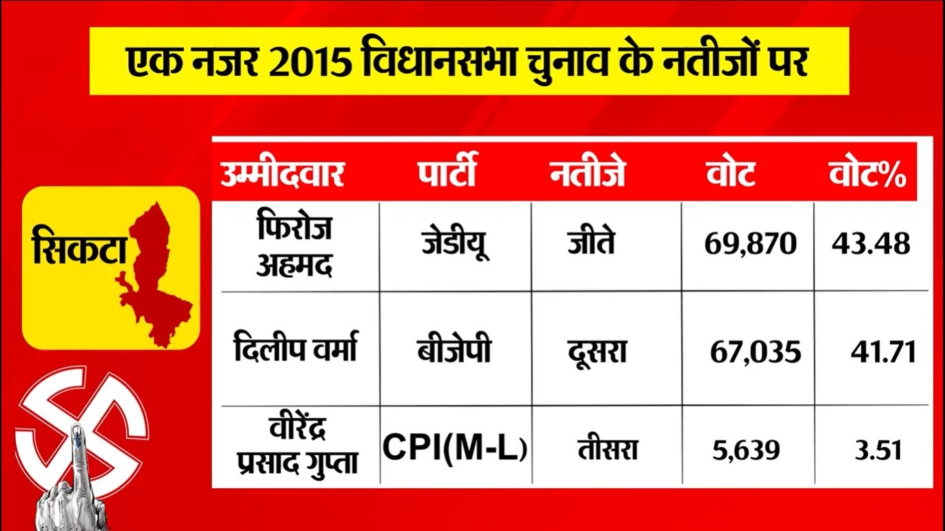 PunjabKesari
