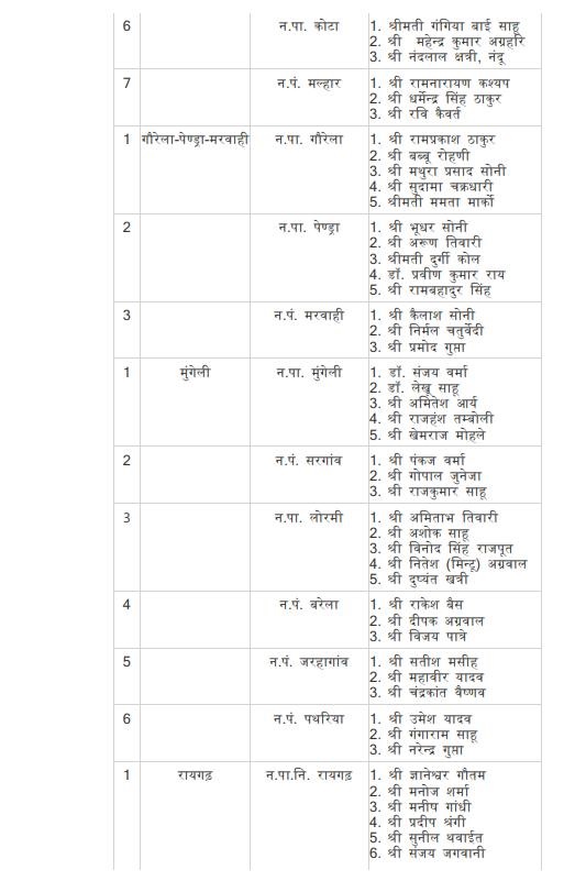 PunjabKesari