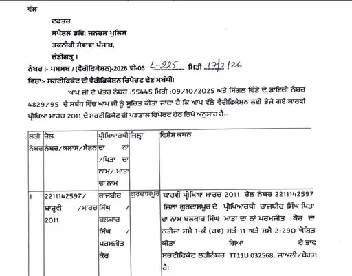 PunjabKesari