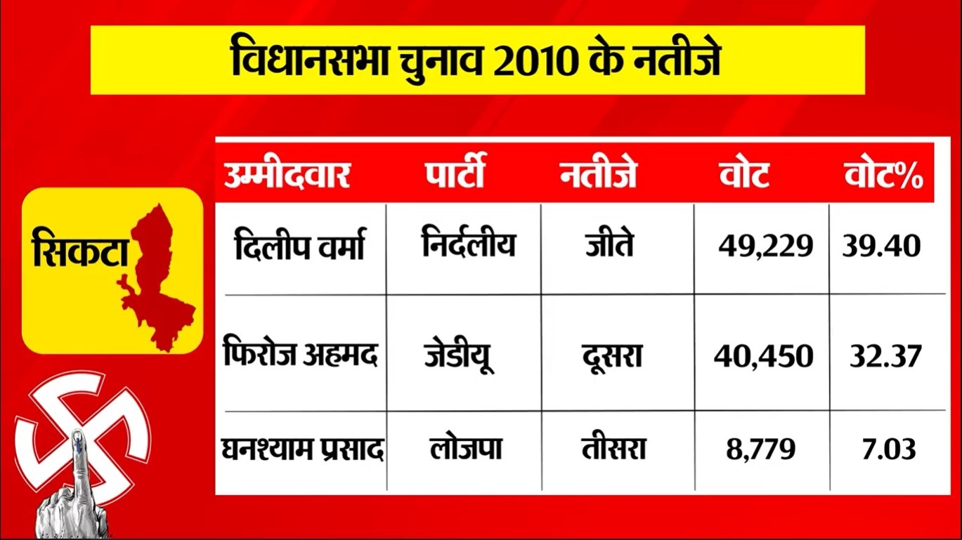 PunjabKesari