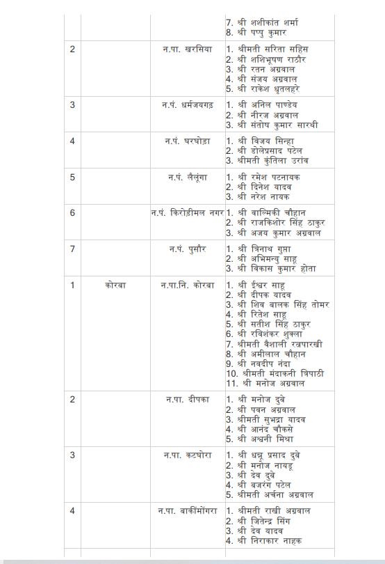 PunjabKesari