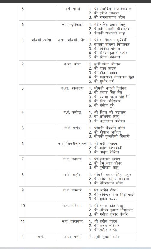 PunjabKesari