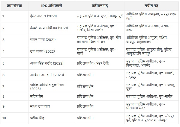 PunjabKesari