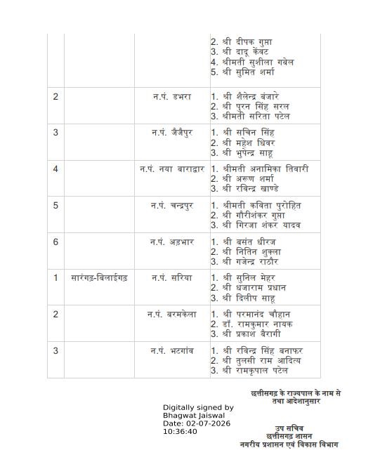 PunjabKesari