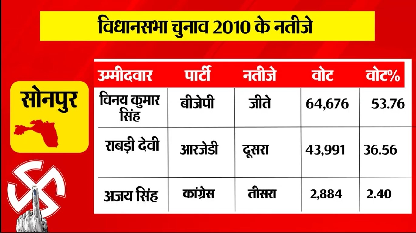 PunjabKesari