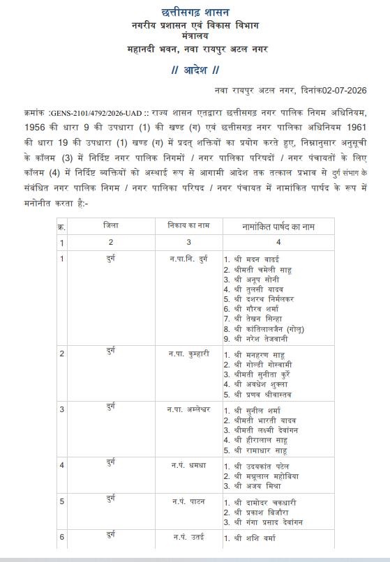 PunjabKesari