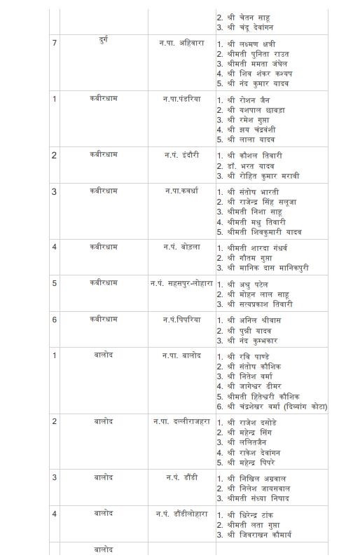 PunjabKesari
