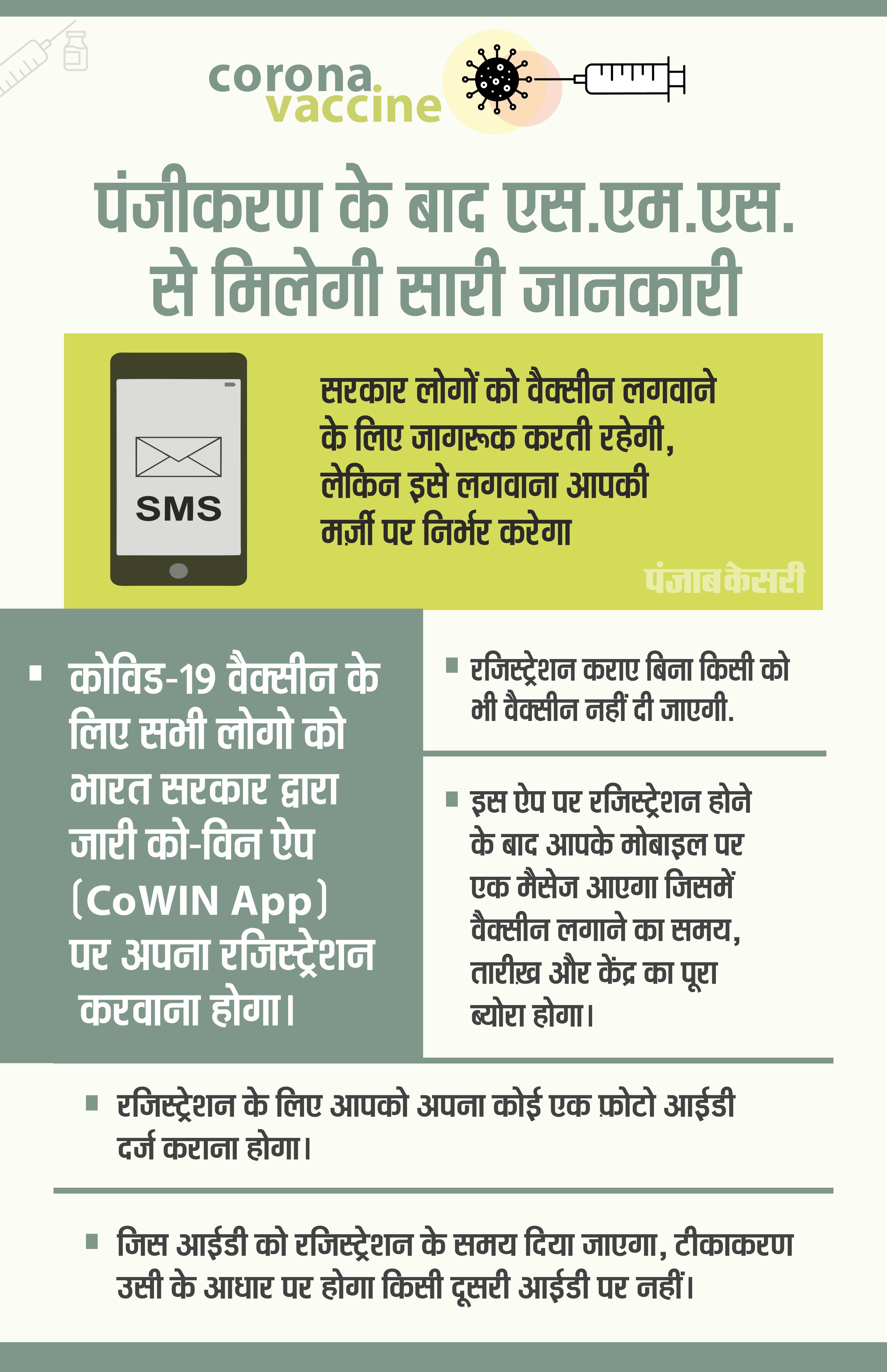 PunjabKesari