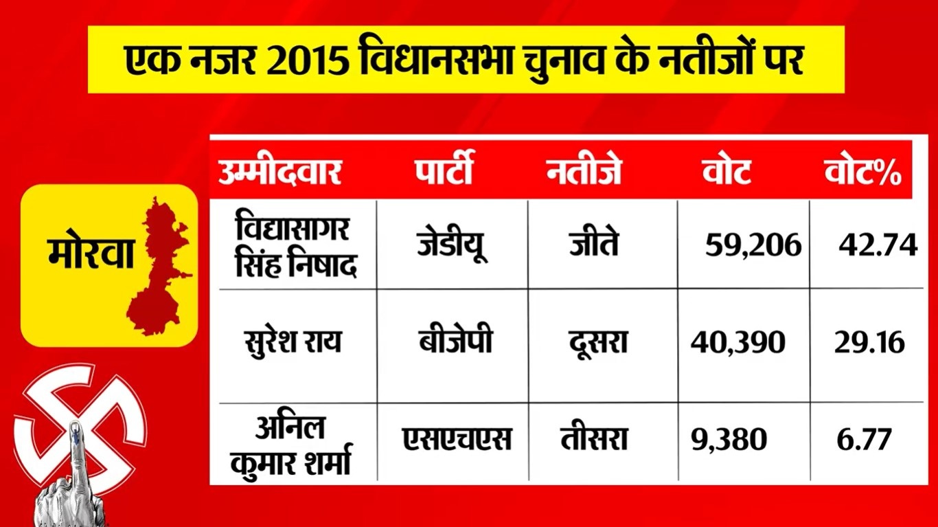 PunjabKesari