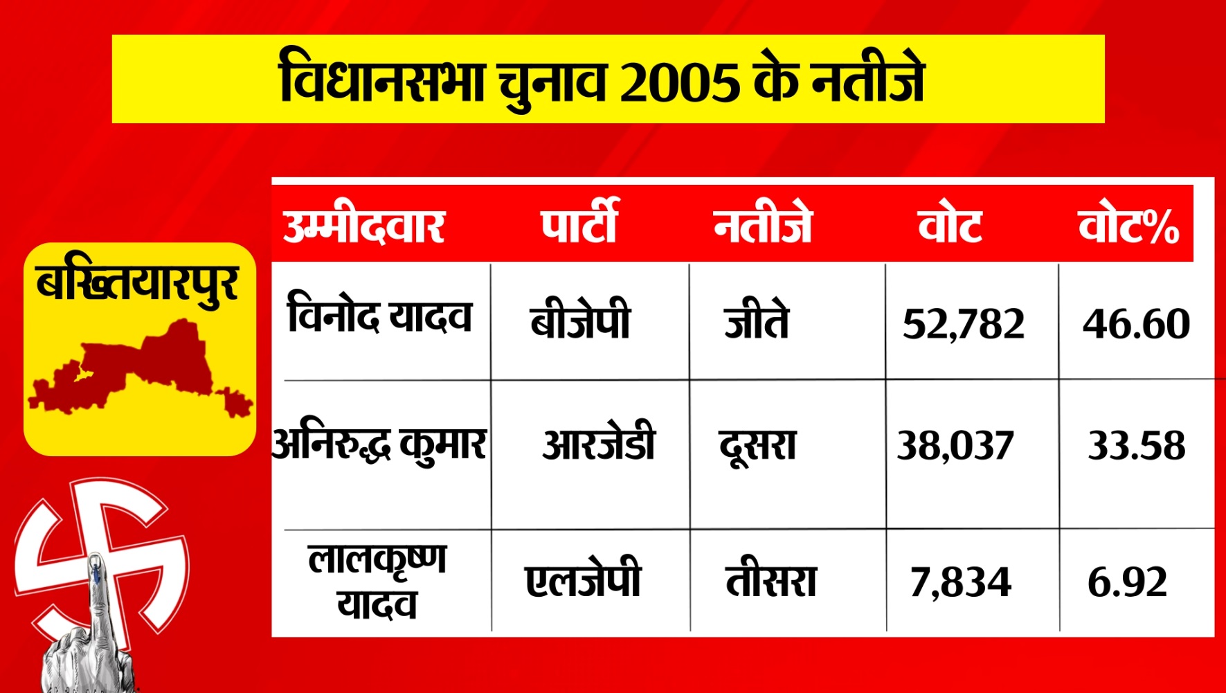 PunjabKesari