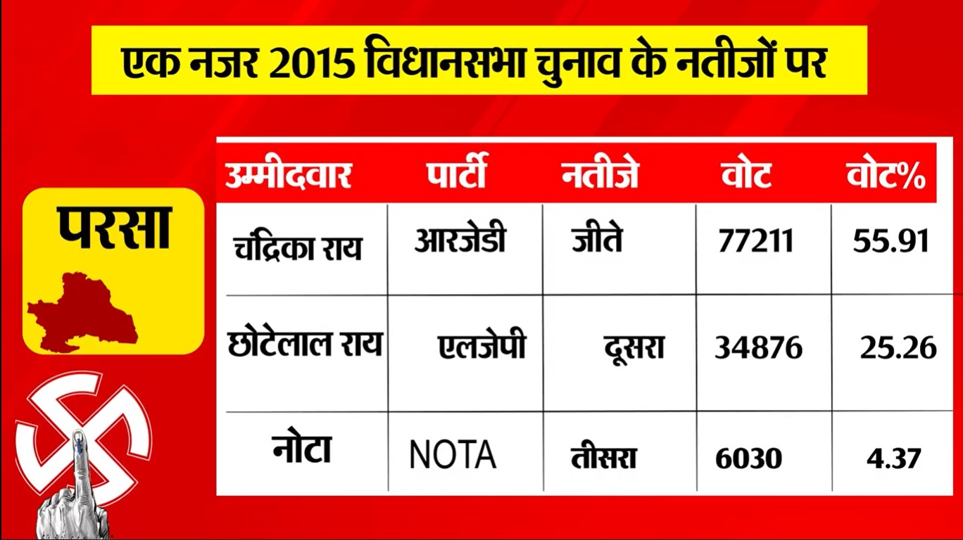 PunjabKesari