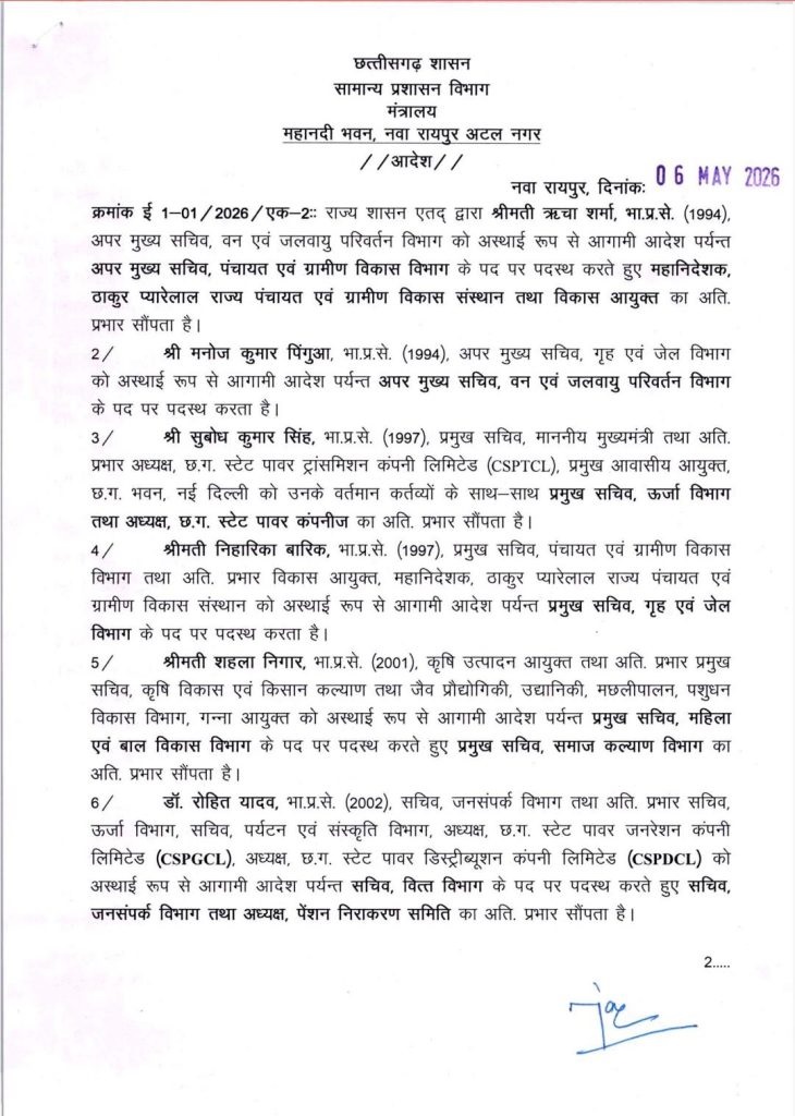 PunjabKesari