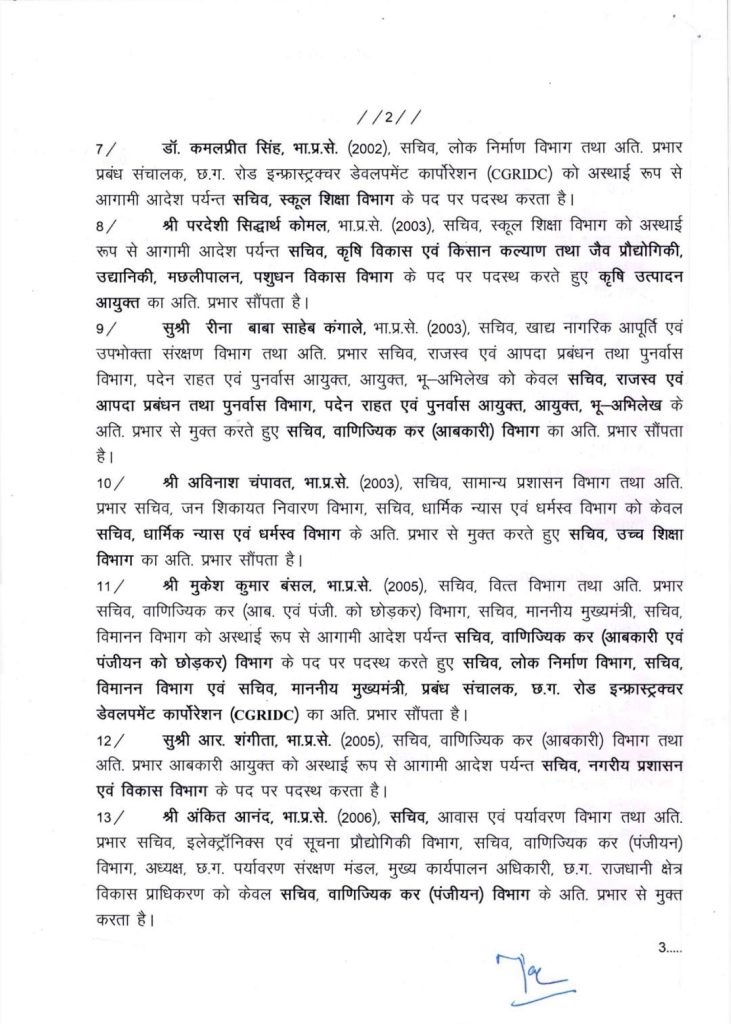 PunjabKesari