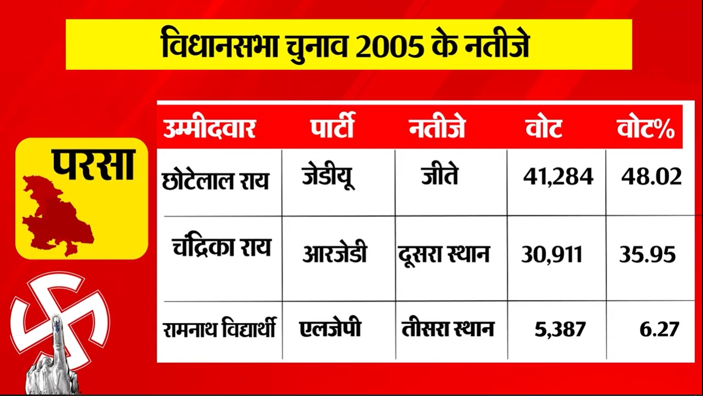 PunjabKesari