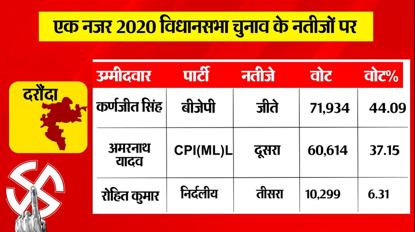 PunjabKesari
