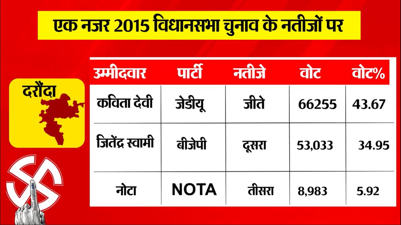 PunjabKesari